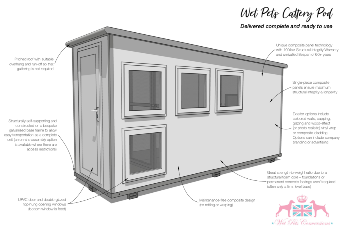 Cattery Pod Solutions